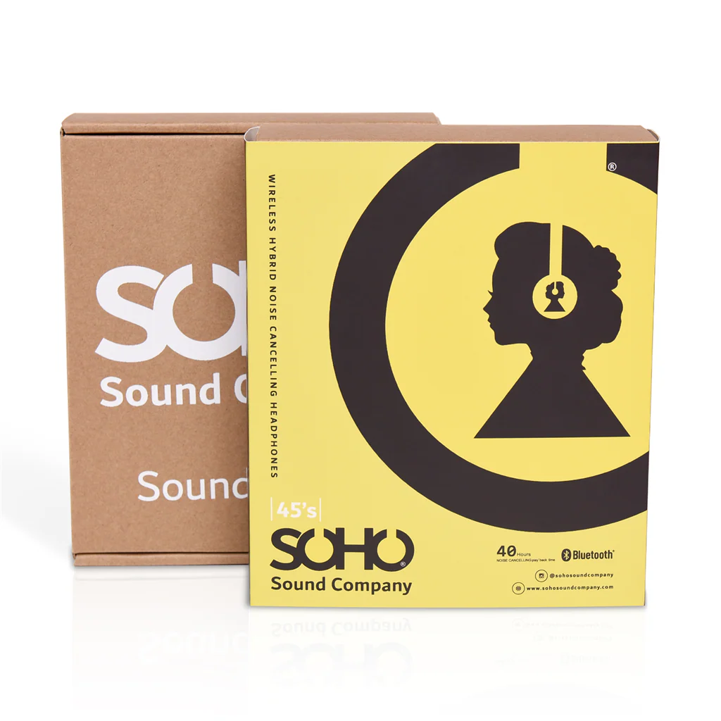 SOHO Sound Company 45's Wireless Headphones - White - Image 4